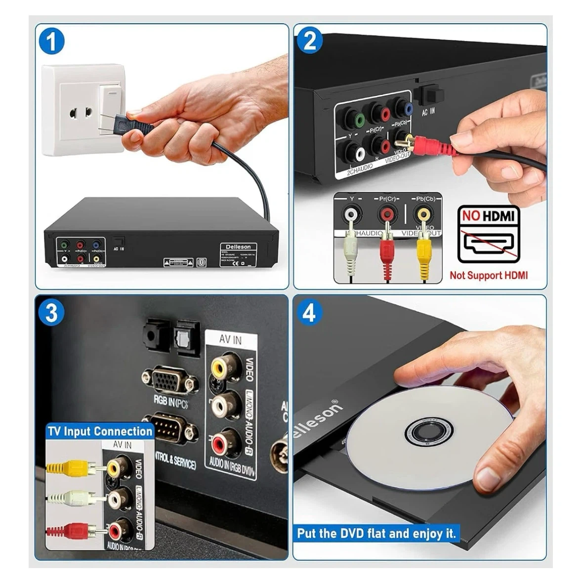 Delleson All Region Free DVD Player with USB Input - photo 2