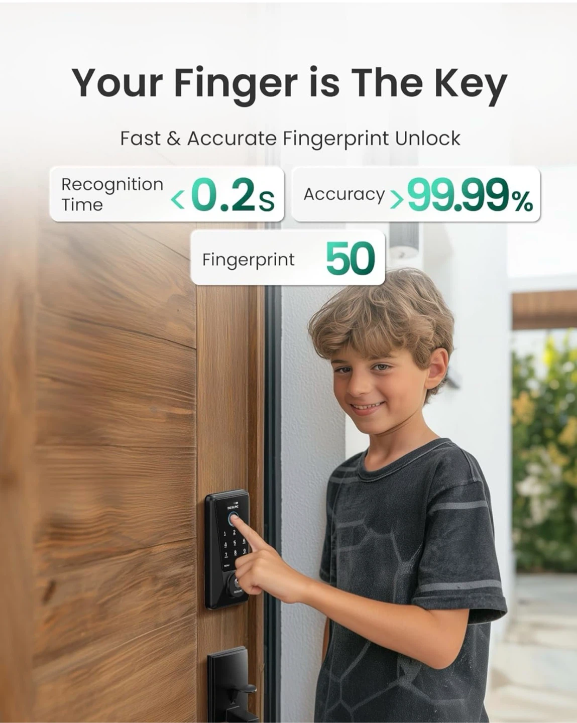 DESLOC Smart Door Lock with Fingerprint and Wi-Fi - photo 4