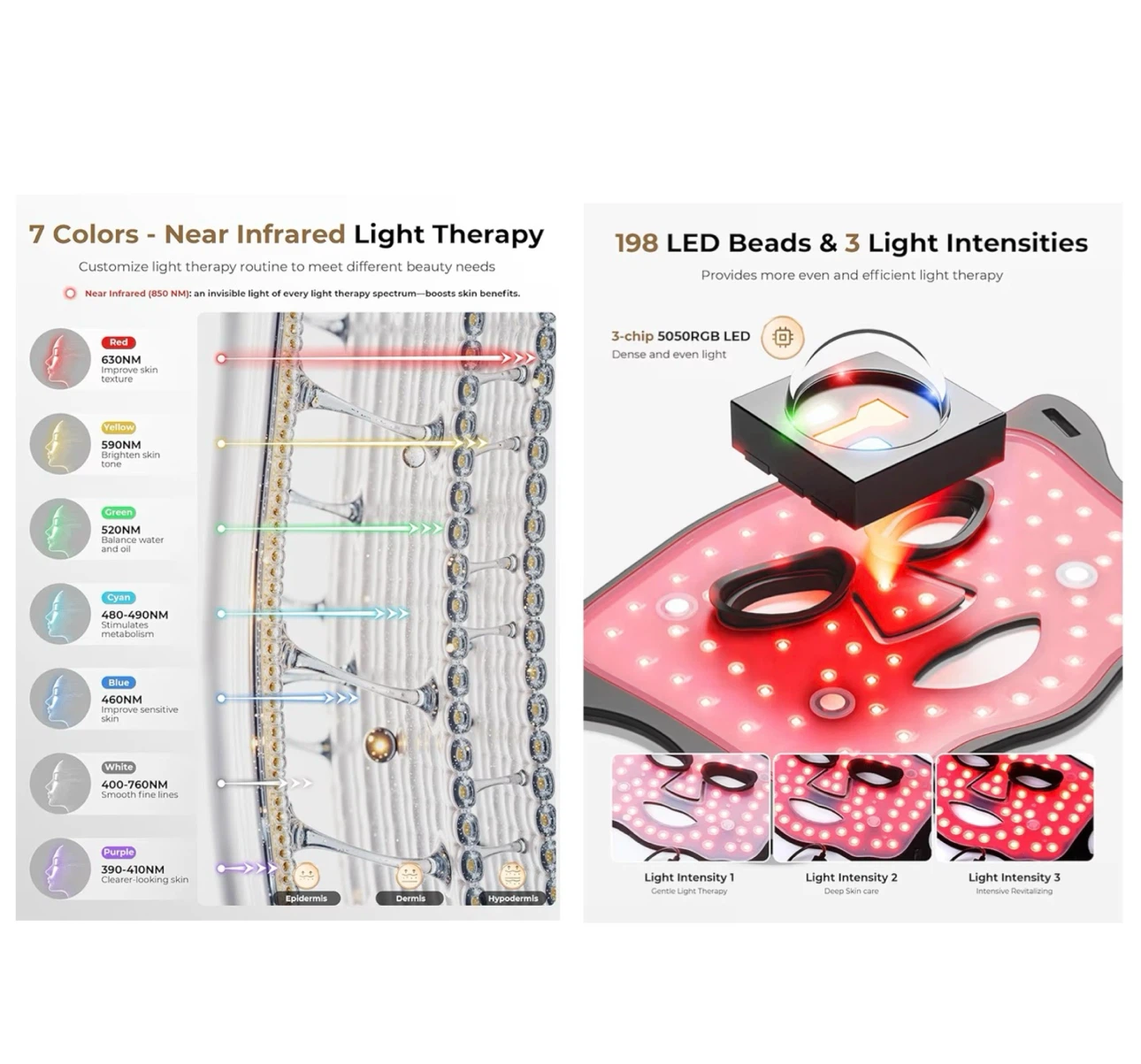 Brand new LED Light Therapy mask (E106A) for Face - photo 4