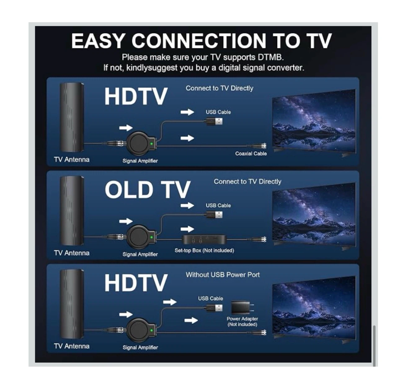 Brand new 2026 Upgraded TV Antenna for Smart TV - photo 5