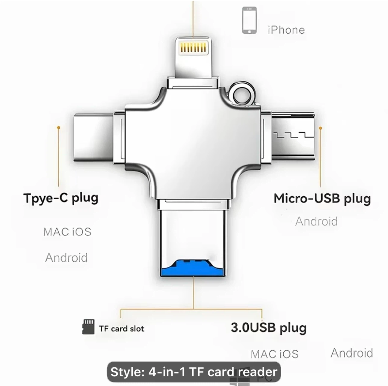 4IN1 Memory Card Reader for Micro SD/TF Card - USB 3.0, USB A - photo 3