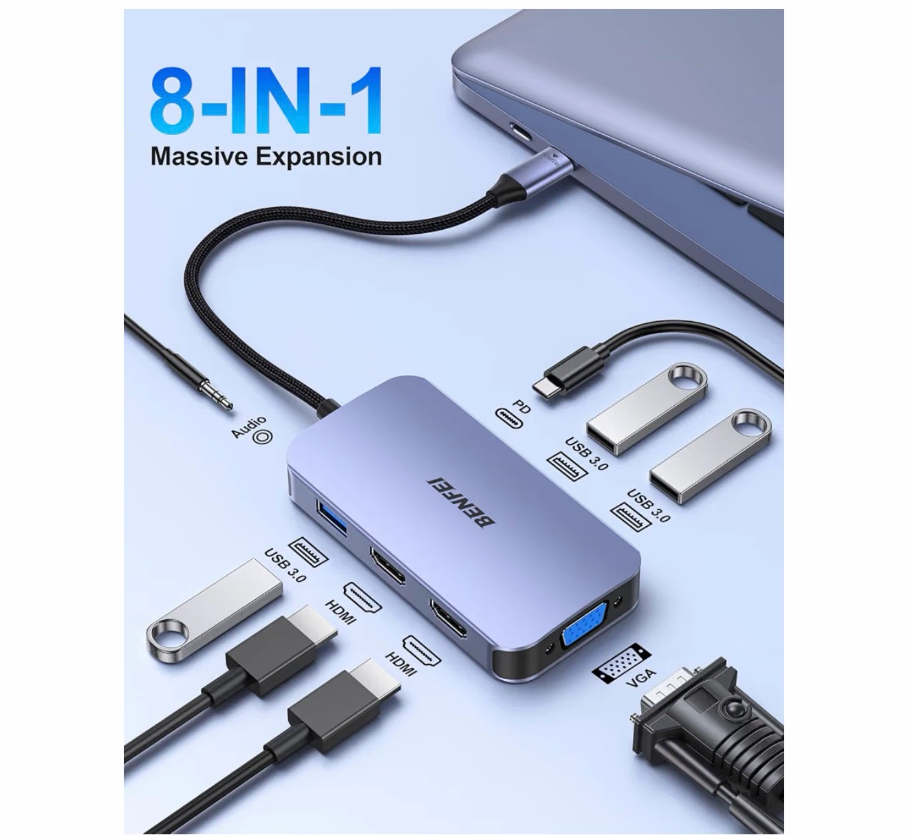 BENFEI 8-in-1 USB-C Hub(New) - photo 2