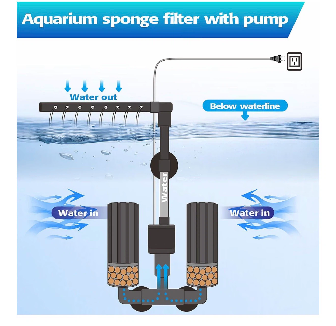 Aquarium Electric Sponge Filter with Pump - photo 4