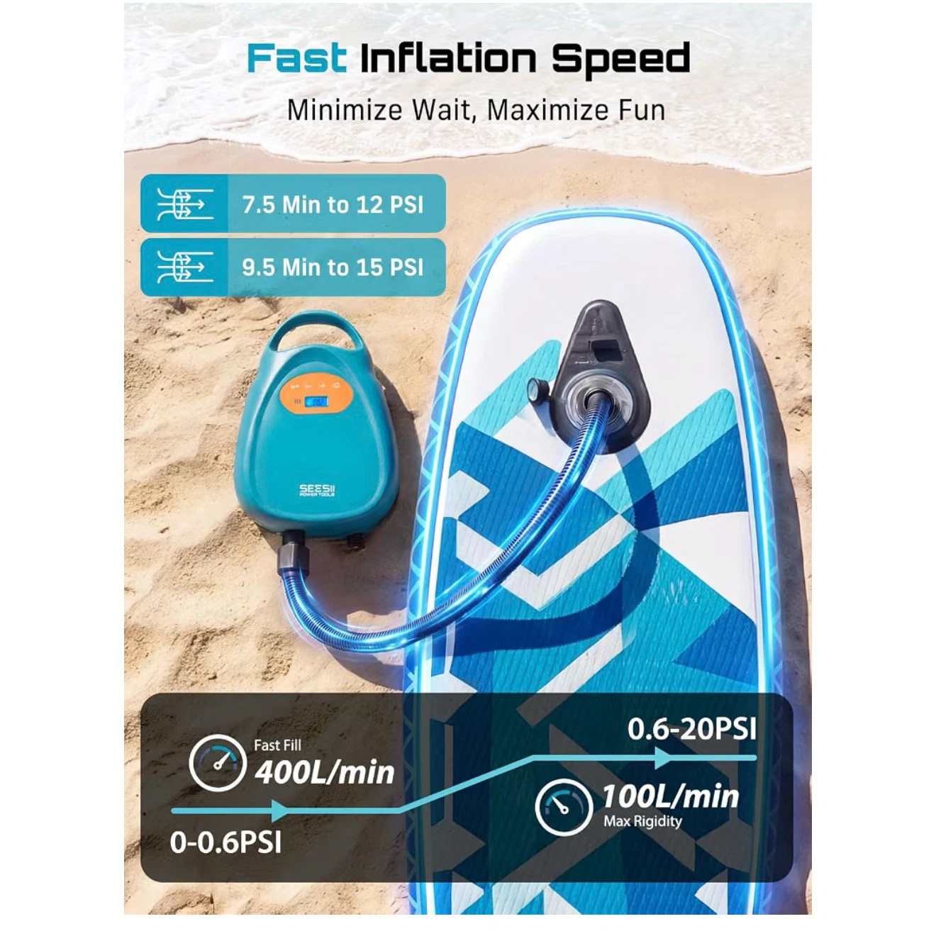 SEESII Portable Electric Air Pump for SUPs & Inflatables - photo 4