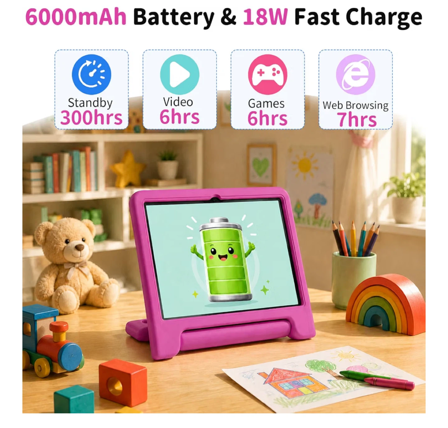 DMOAO ANDROID 15 Tablet (10.1 inch) - photo 2