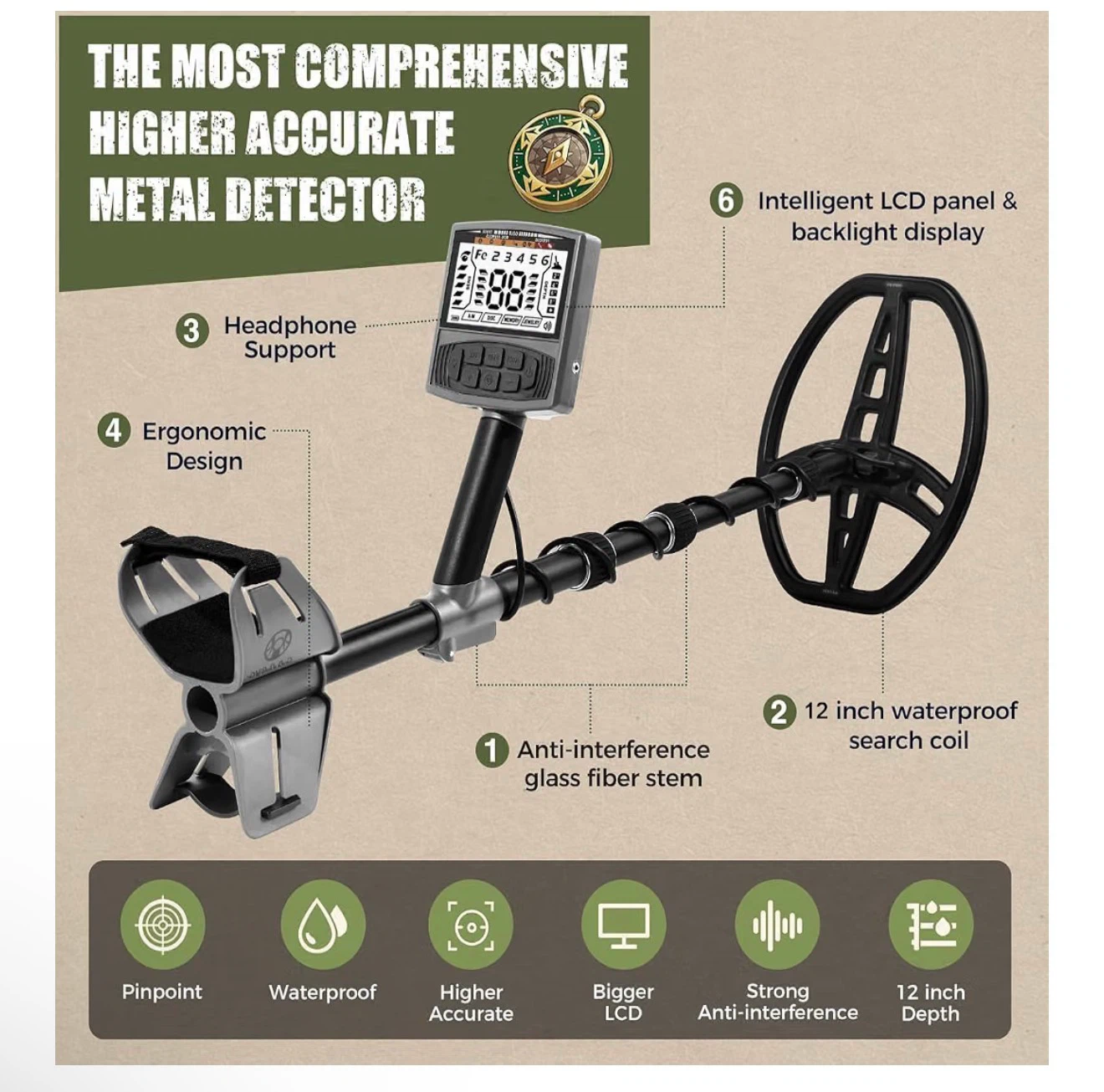 Metal Detector with Headphones, Shovel & Backpack - photo 2