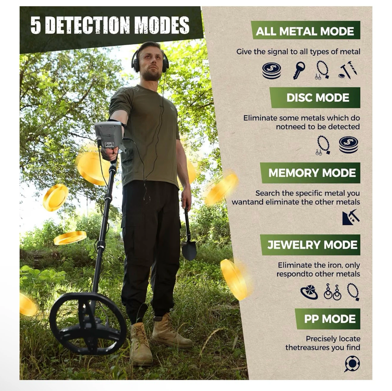 Metal Detector with Headphones, Shovel & Backpack - photo 4