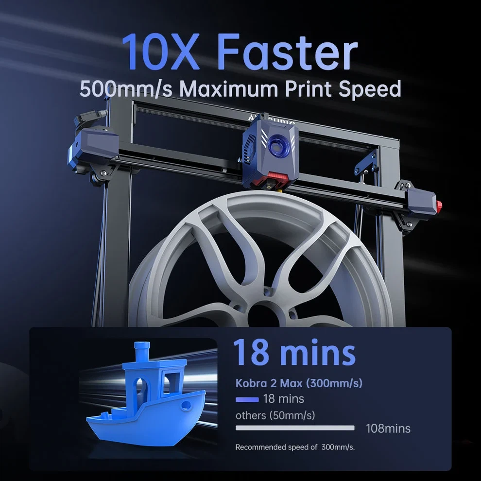 Anycubic Kobra 2 Max 3D Printer - photo 2