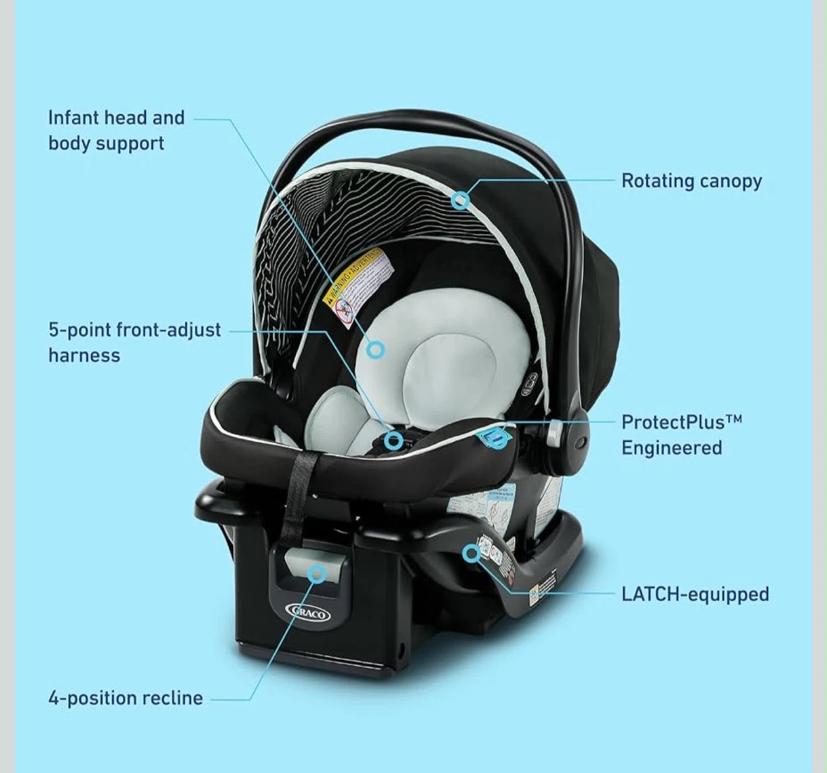 Graco SnugRide Lite LX Infant Car Seat - photo 2