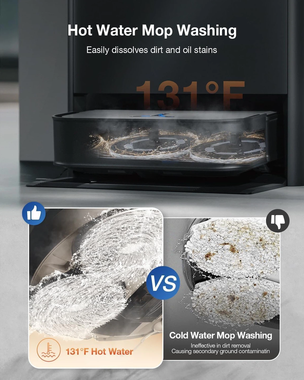 ECOVACS DEEBOT X2 Omni - photo 4