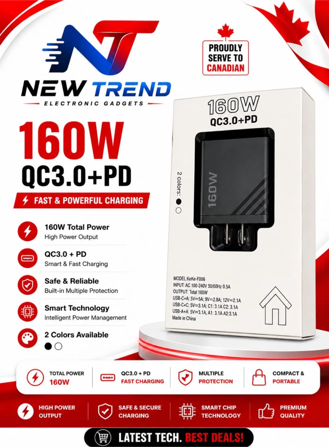 160W QC3.0+PD Fast Charger