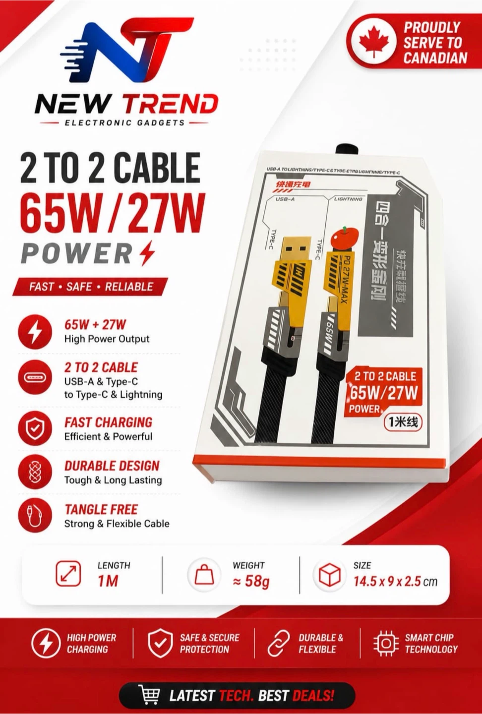 2-to-2 Cable 65W/27W