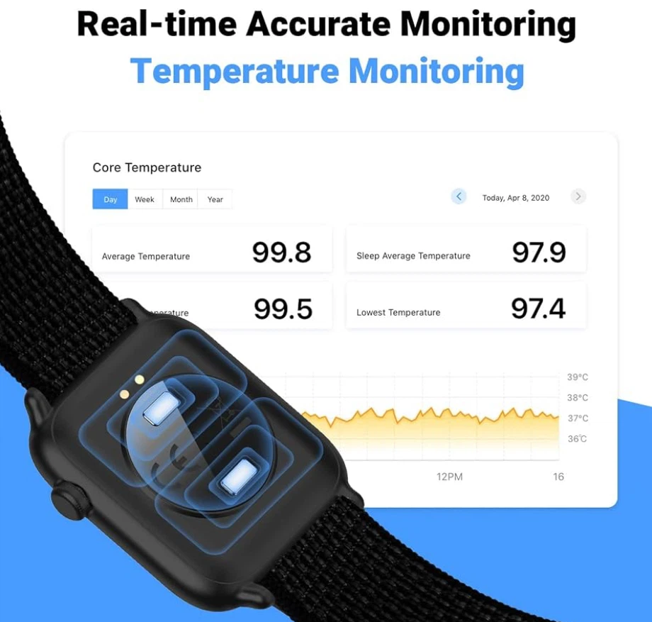 Smart Watch with Heart Rate and Blood Oxygen Monitor - photo 3