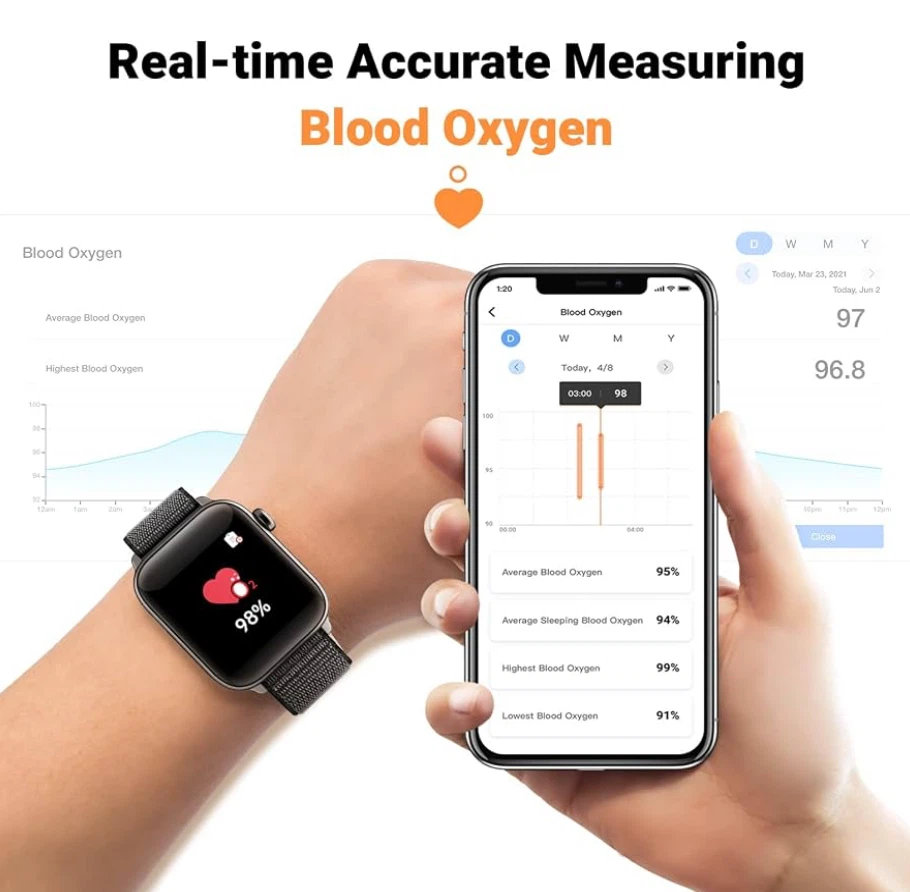 Smart Watch with Heart Rate and Blood Oxygen Monitor - photo 4