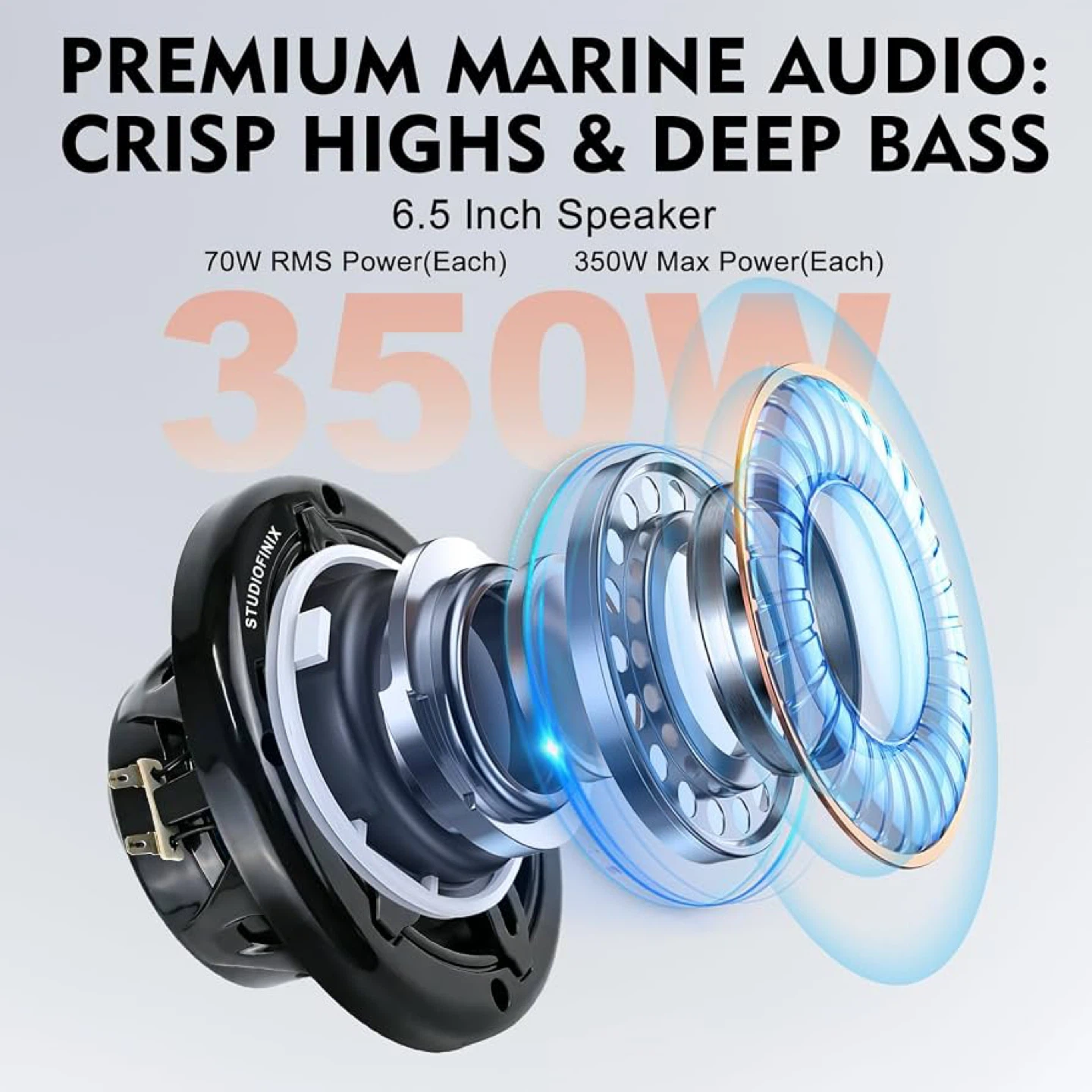STUDIOFINIX 6.5 Inch 700W Marine Speakers - BNIB - photo 2