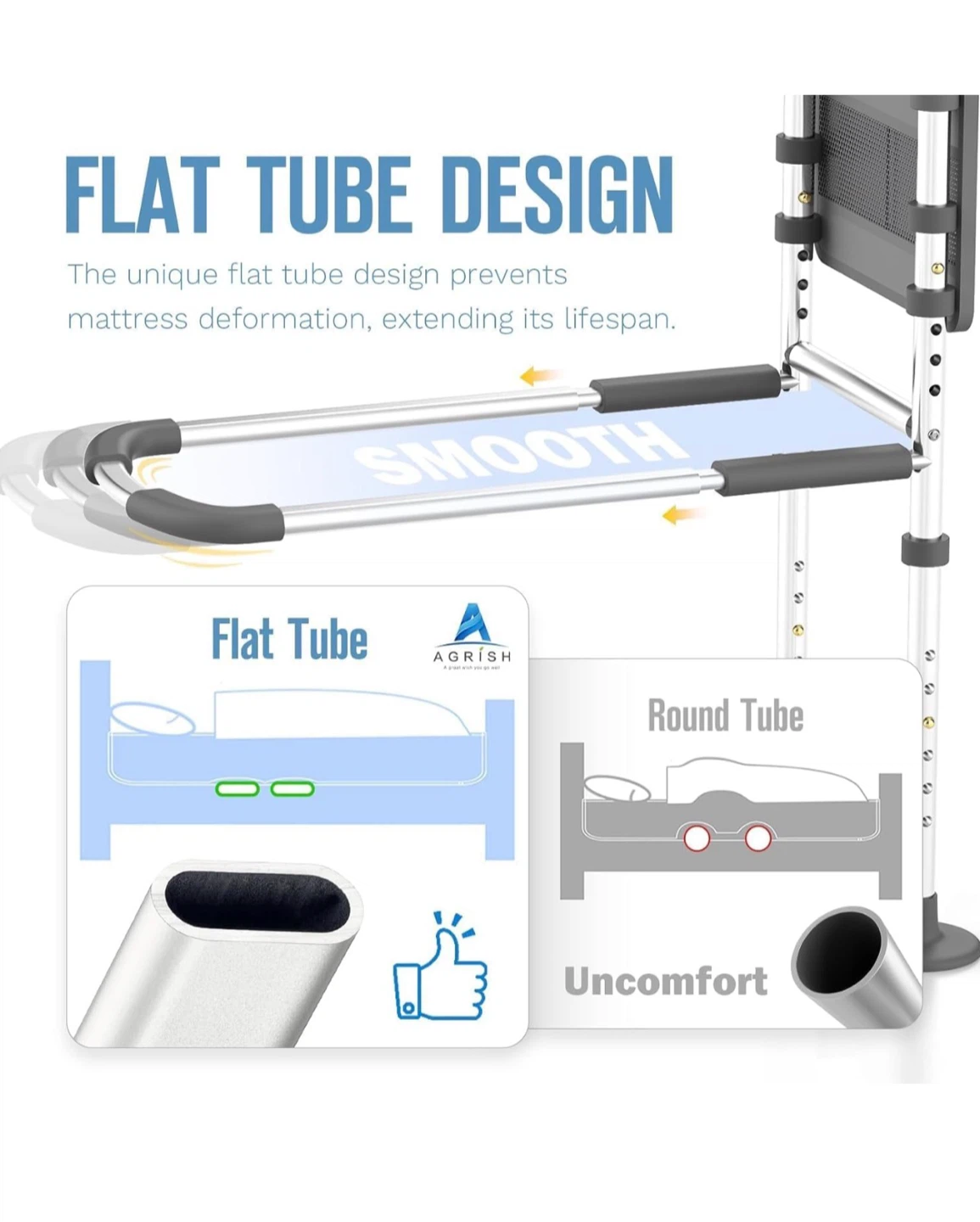 Agrish Bed Rails for Seniors with Motion Light AB2 - photo 4