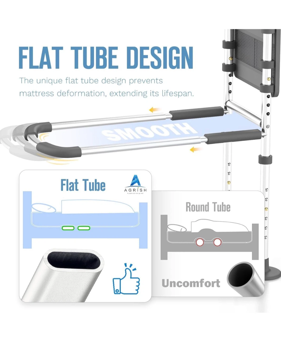 Agrish Bed Rails for Seniors with Motion Light AB2 - photo 5