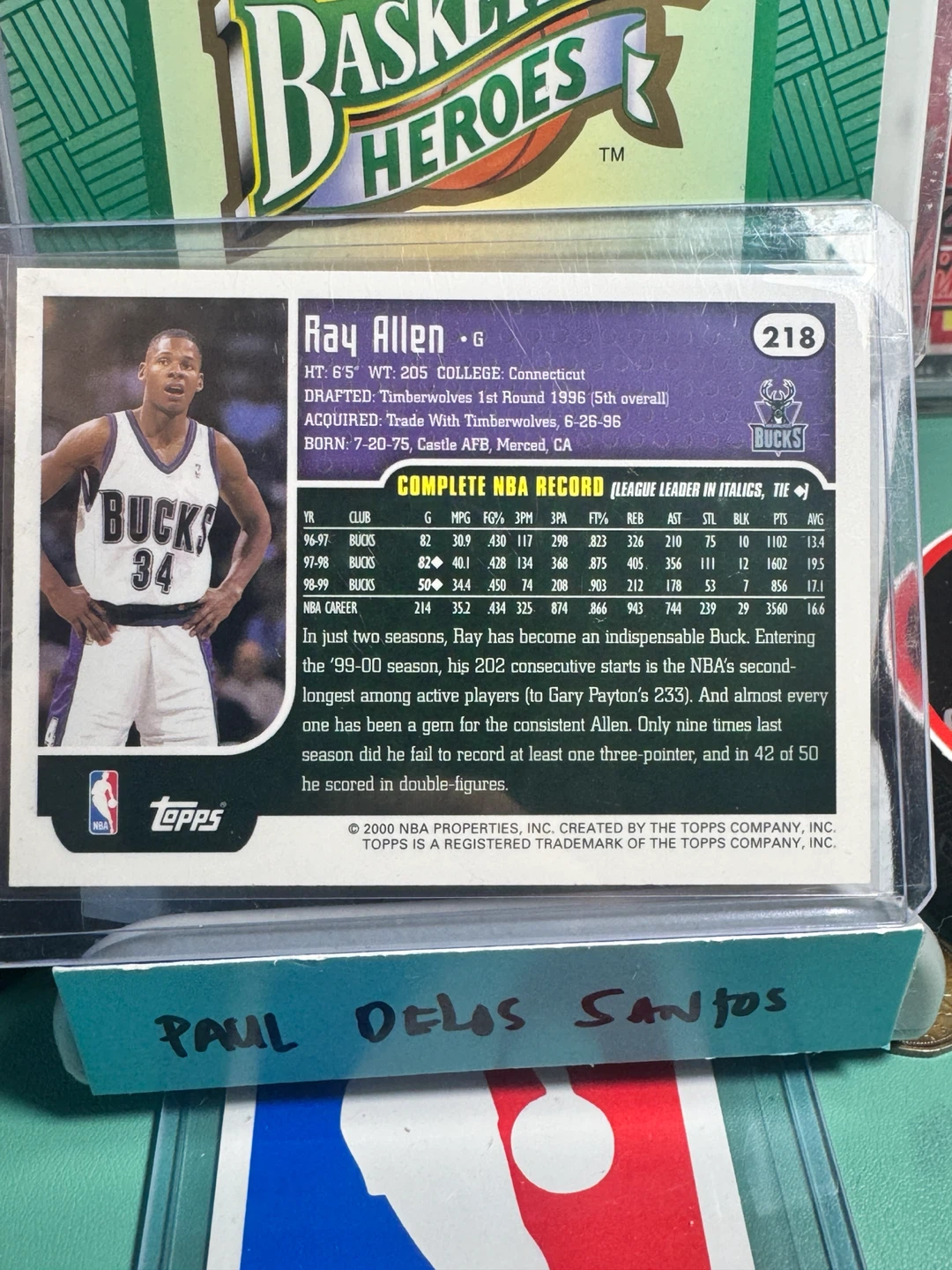 Topps Ray Allen Milwaukee Bucks 1996-97 Basketball Card - photo 3