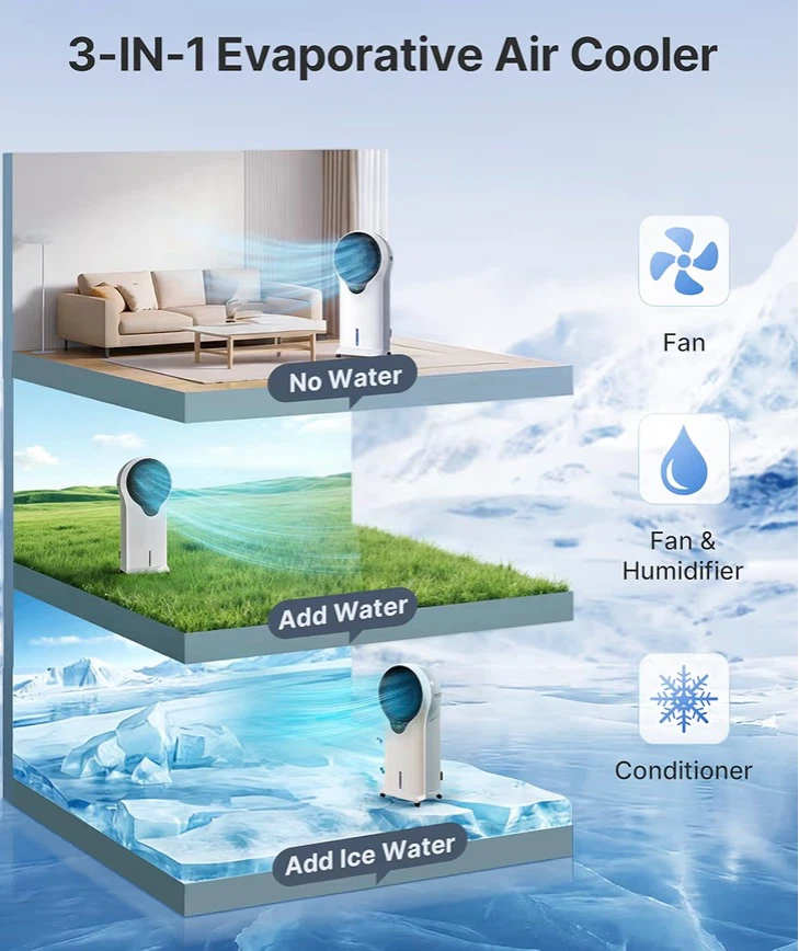 Evaporative Air Cooler 3-in-1 - photo 4