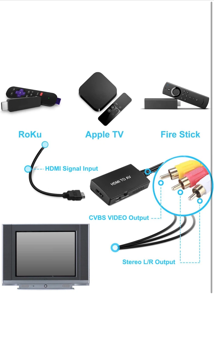 HDMI to AV Converter - photo 2