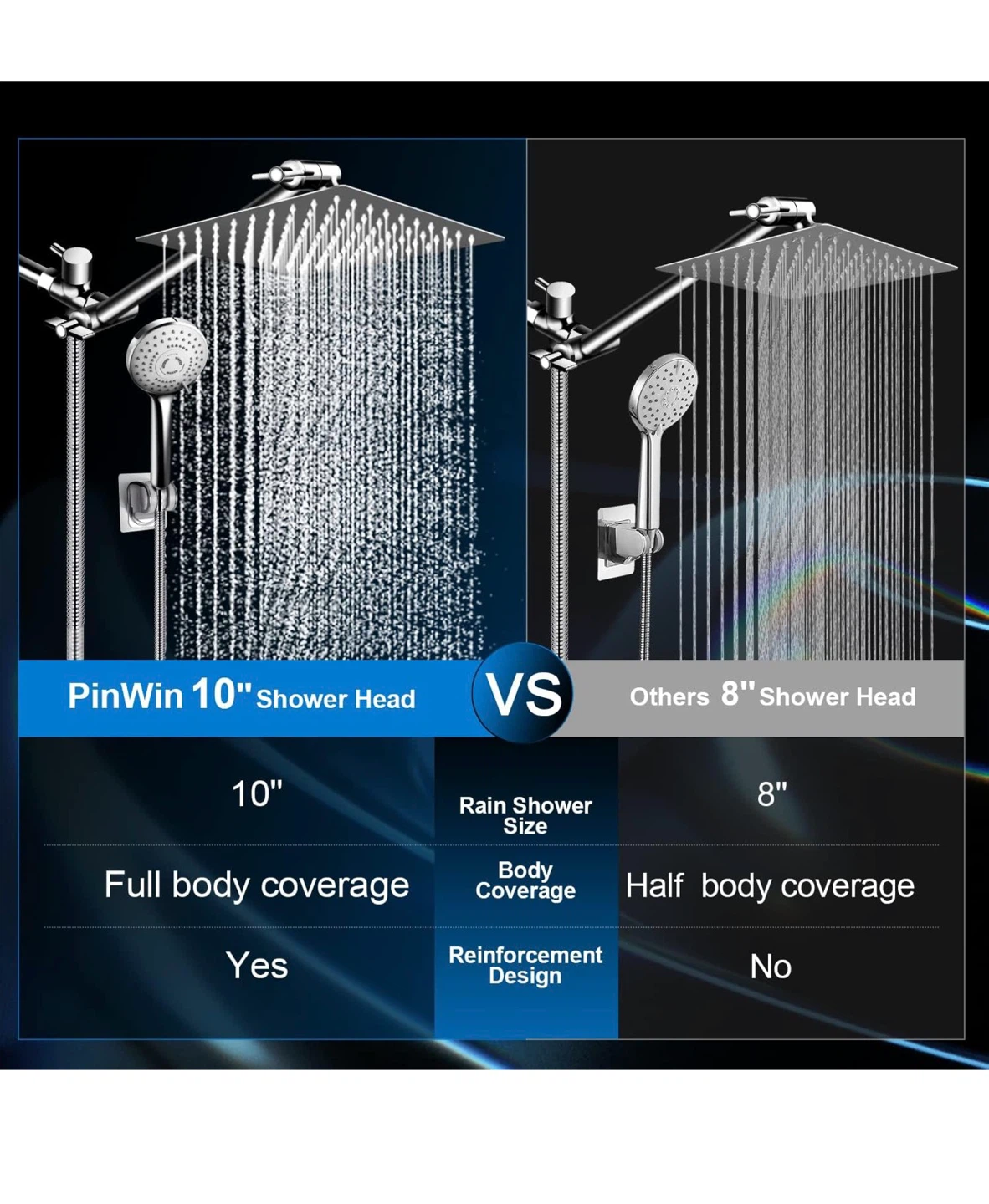 10-Inch Square Rain Shower Head with Handheld Sprayer - photo 2