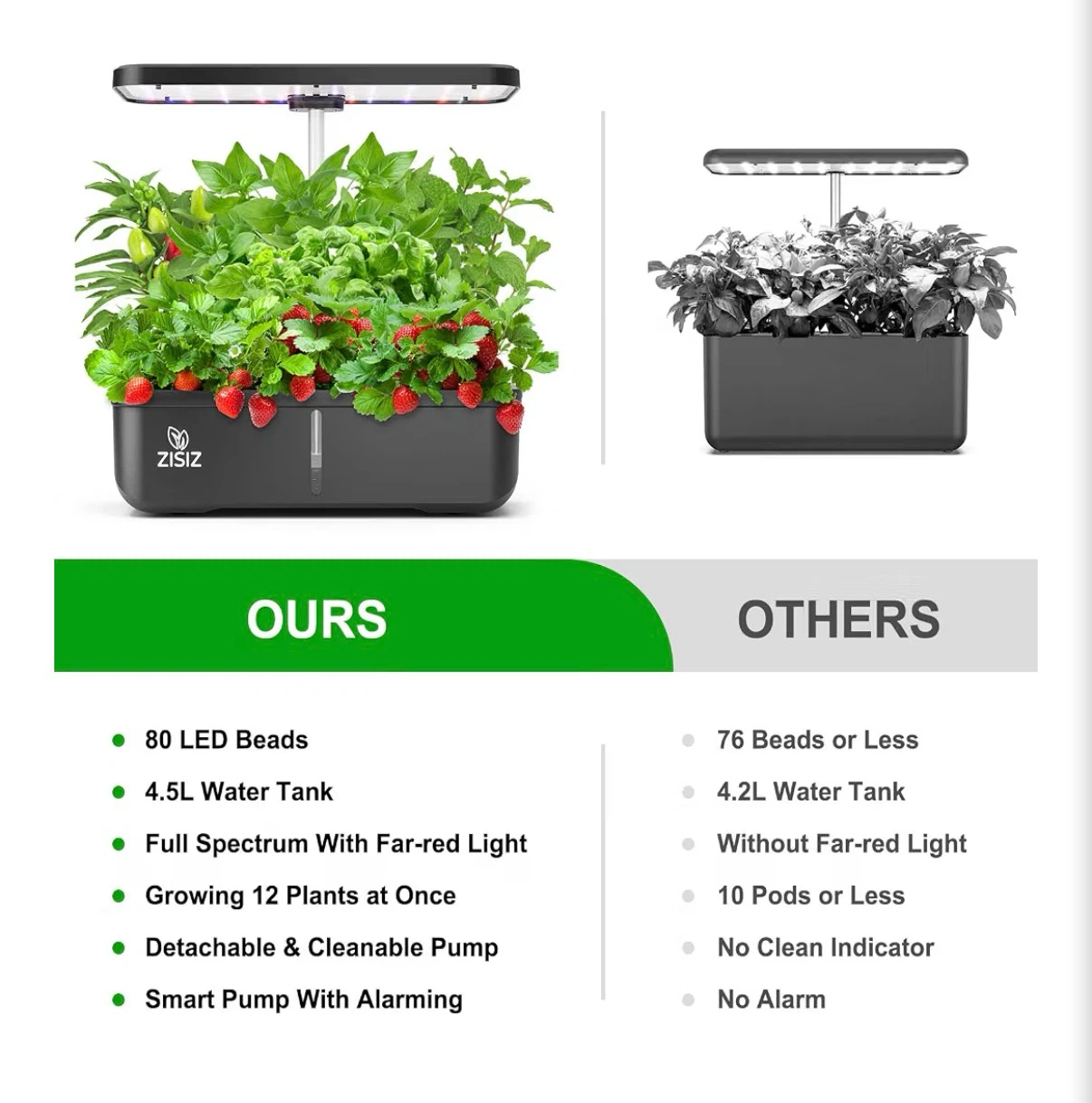 Zisiz Indoor Garden with Adjustable Grow Light - photo 5