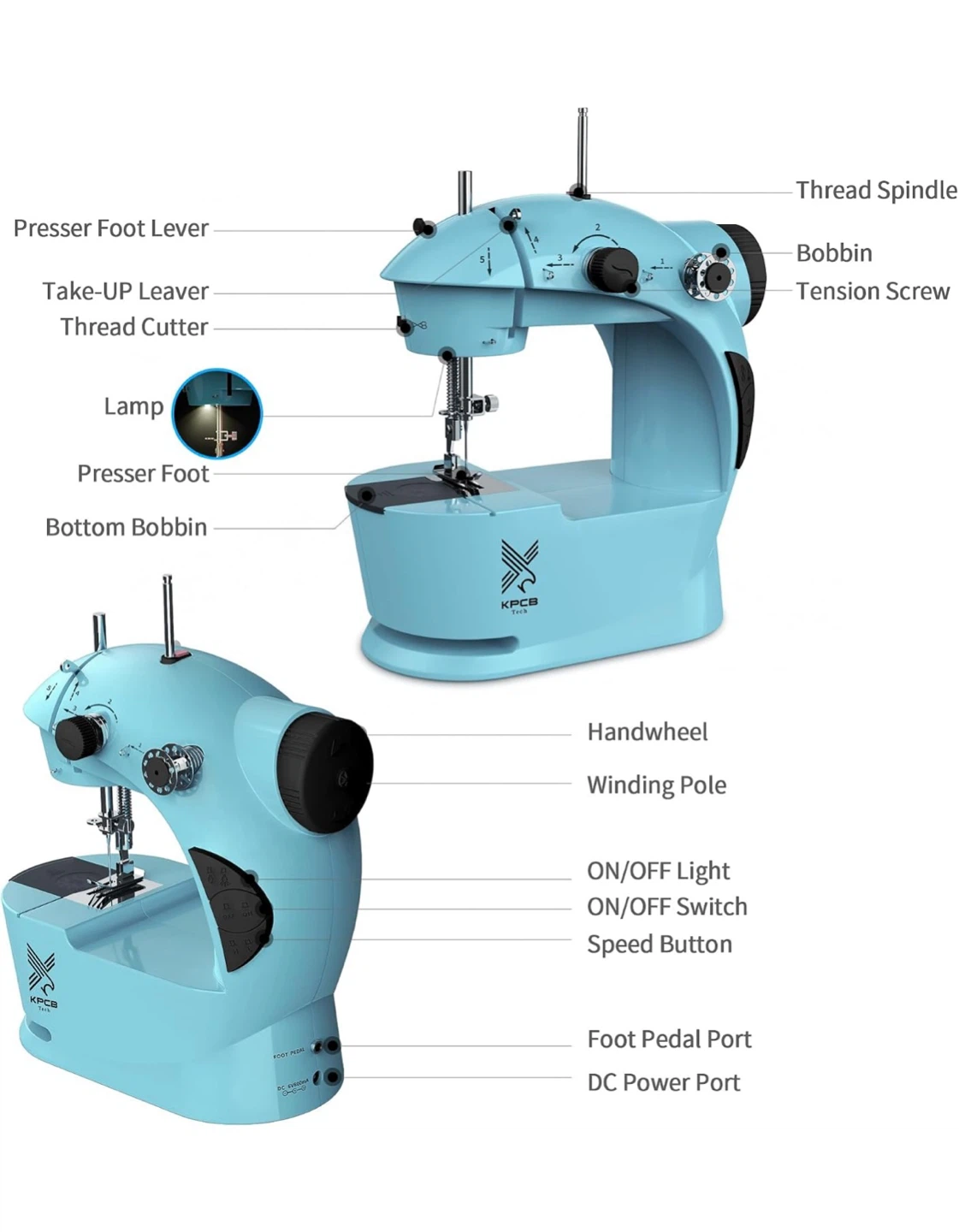 KPCB Mini Sewing Machine Model No. FSHM-201 - Light Blue - photo 3