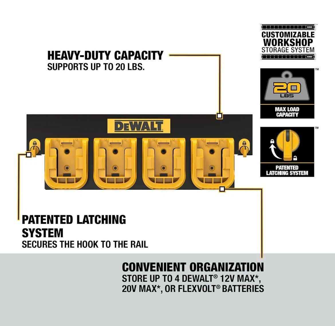 DEWALT Customizable Workshop Storage System Battery Rail - photo 3