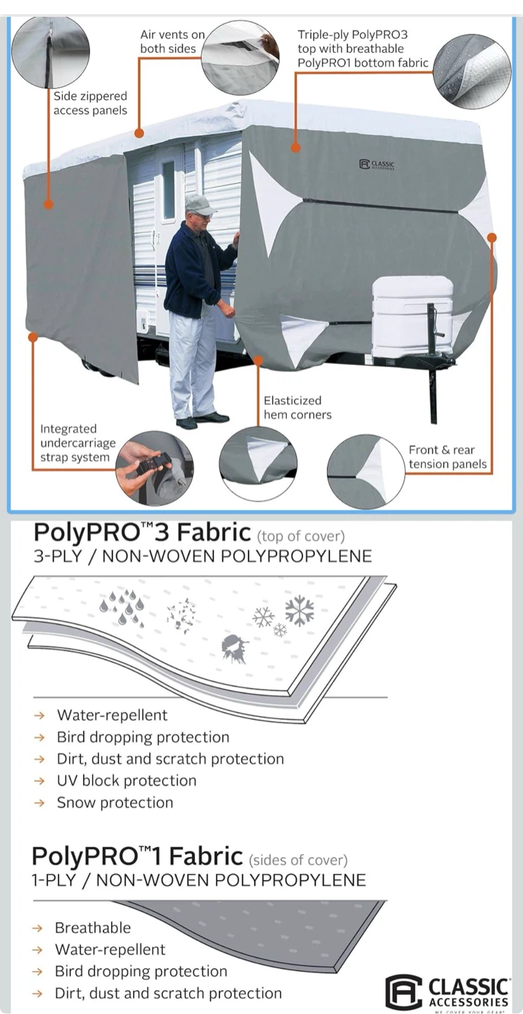 Classic Accessories PolyPRO3 Deluxe Travel Trailer Cover 20’ - photo 2