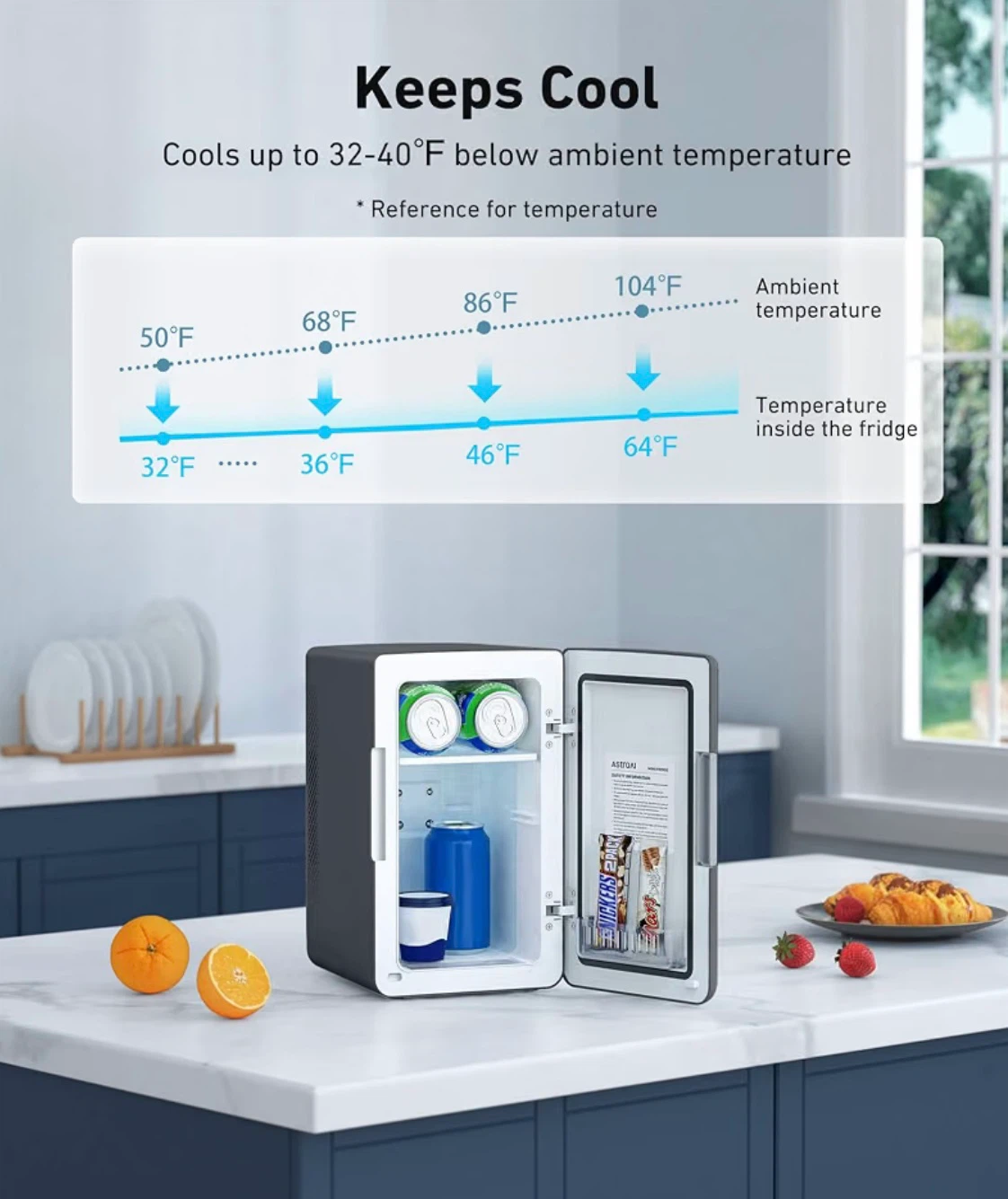 Astroai Mini Fridge - photo 3