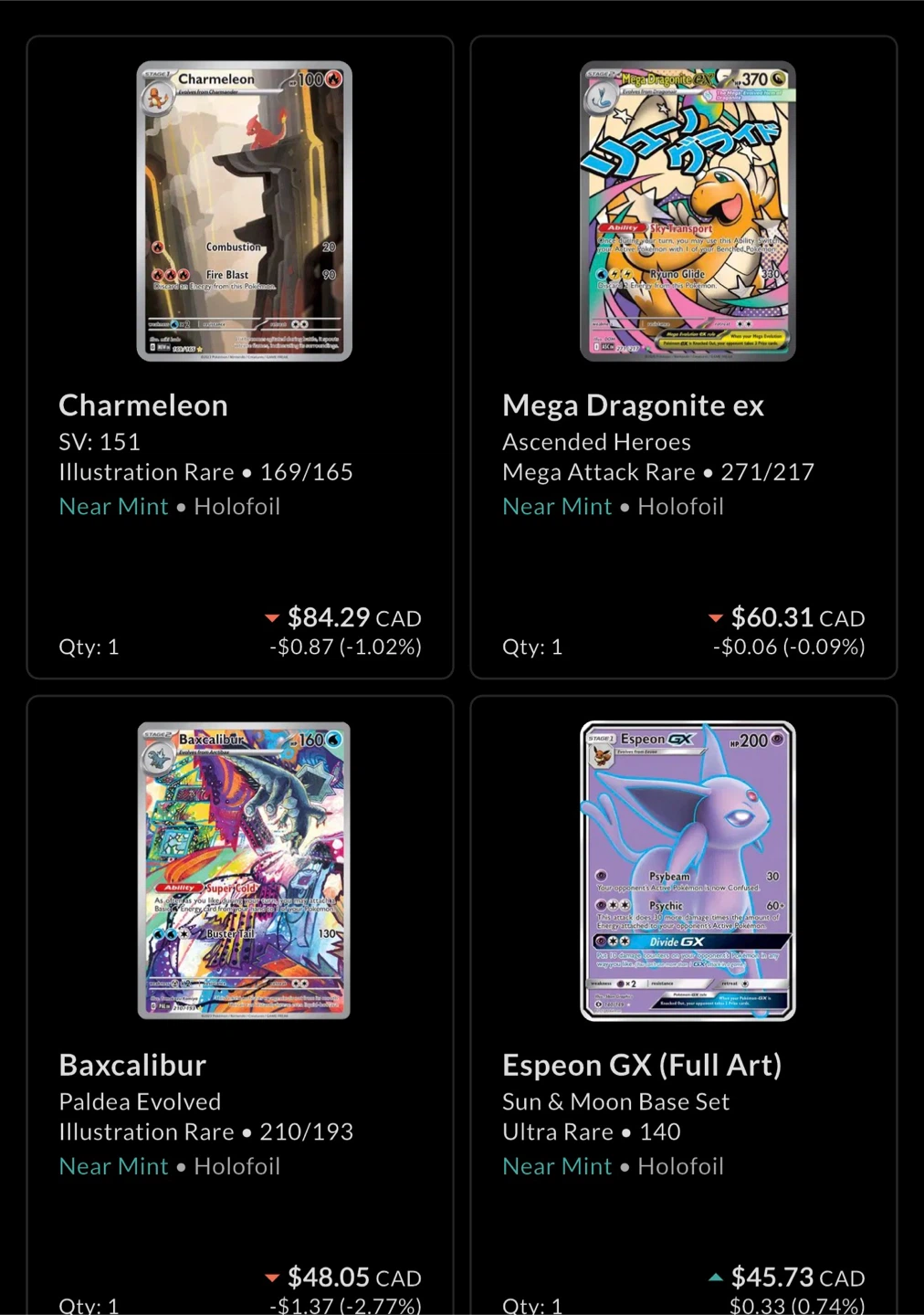 Charmeleon Pokémon Card (SV: 151, Holofoil)