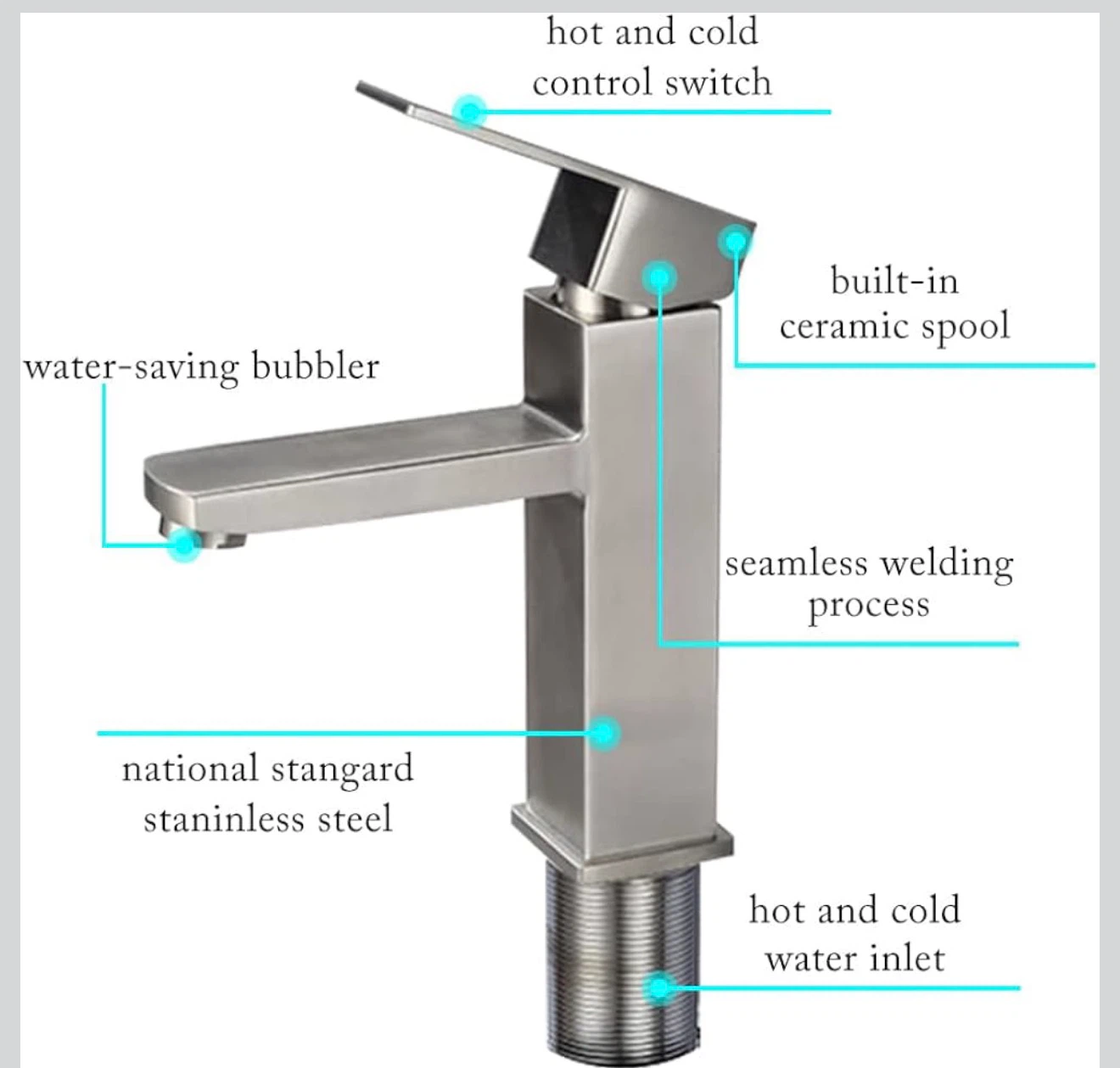 BRAND  NEW!!! Bathroom Sink faucet - photo 4