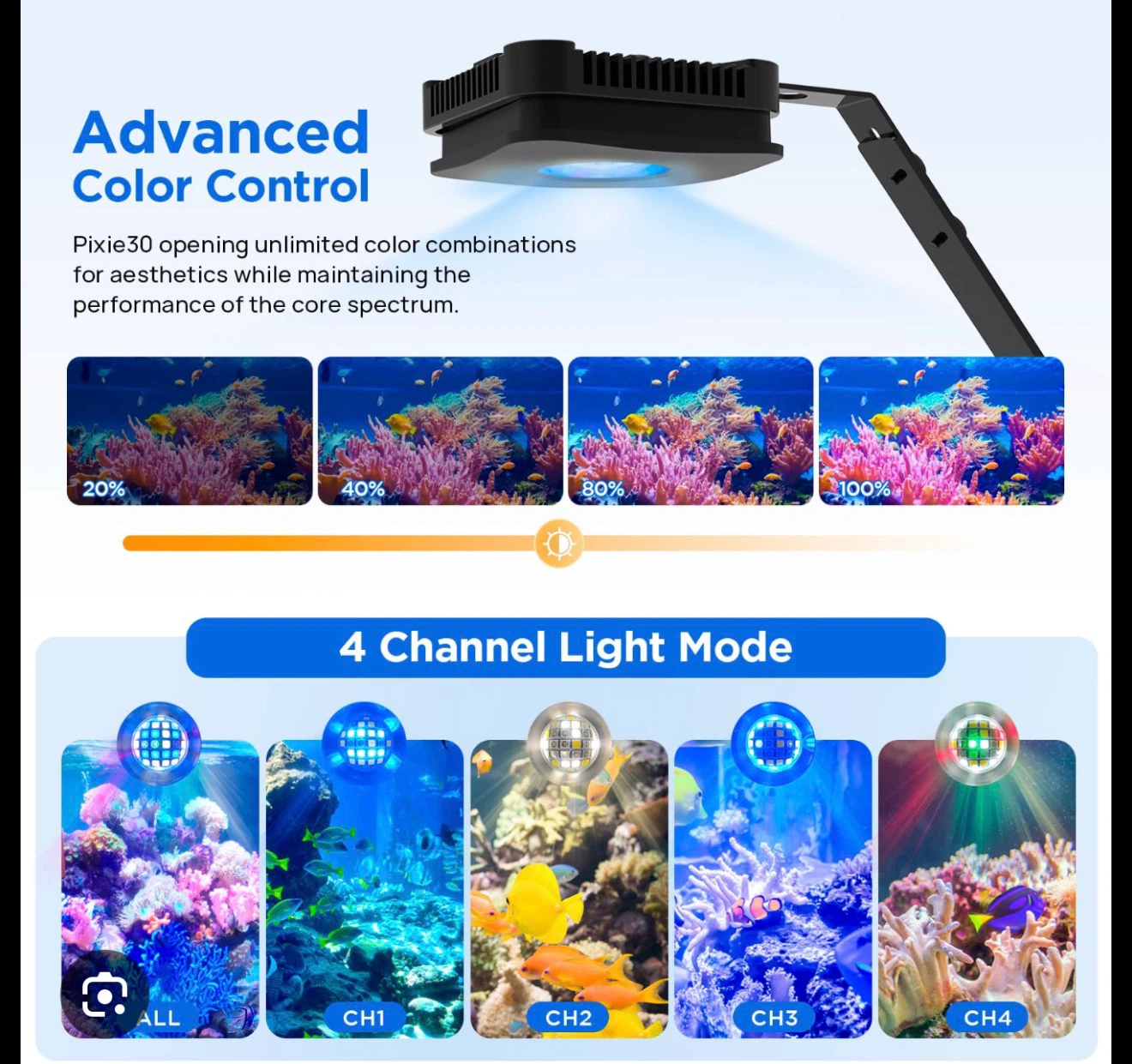 AquaMars G3 60W Coral Reef LED Light - Brand New in Box - photo 5