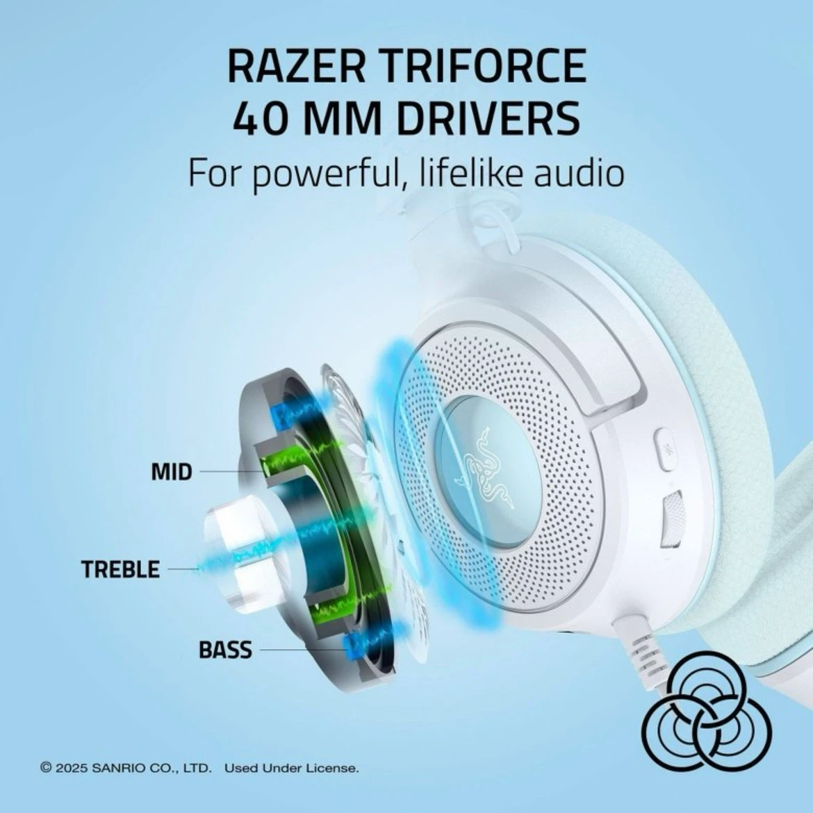 Razer Kraken V4 X SANRIO Cinnamoroll Gaming Headset - photo 2