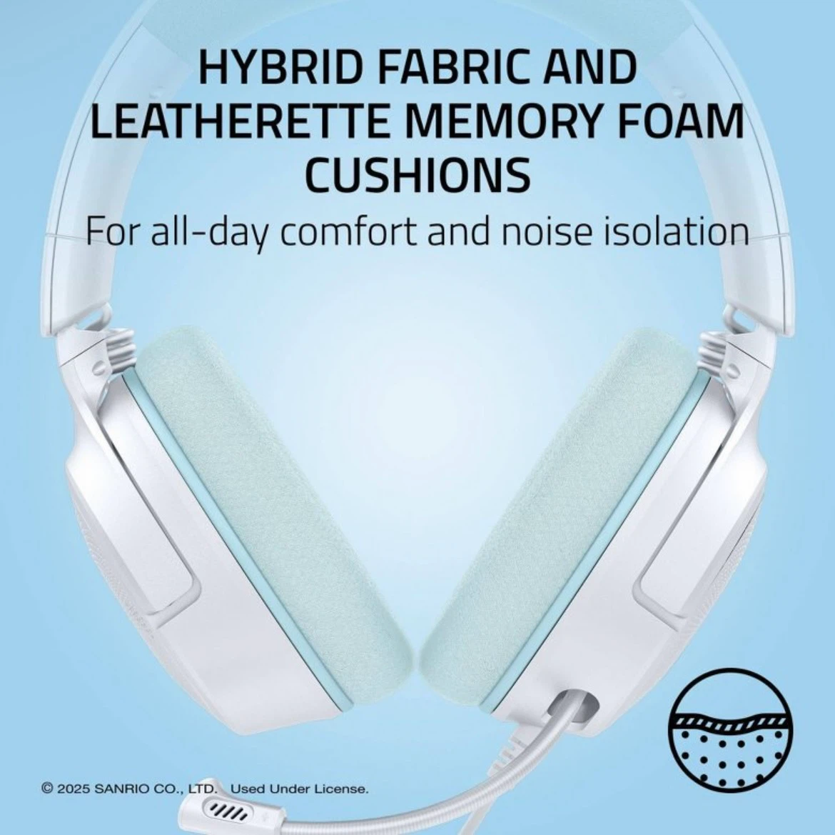 Razer Kraken V4 X SANRIO Cinnamoroll Gaming Headset - photo 5