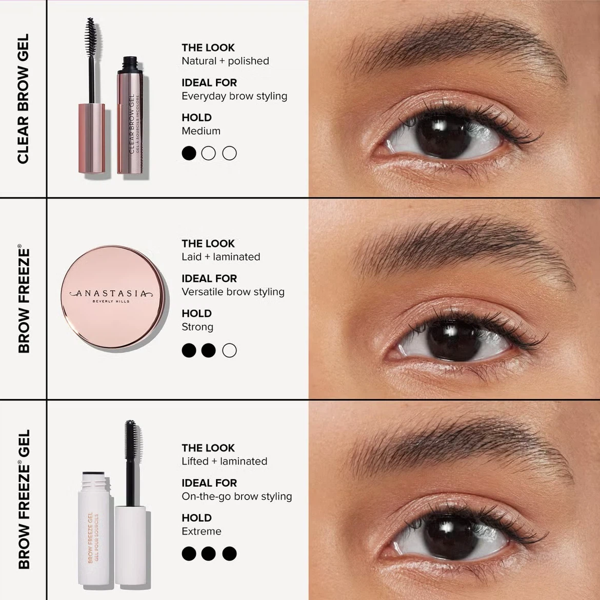 Anastasia Beverly Hills Brow Freeze Gel (Like New) - photo 5