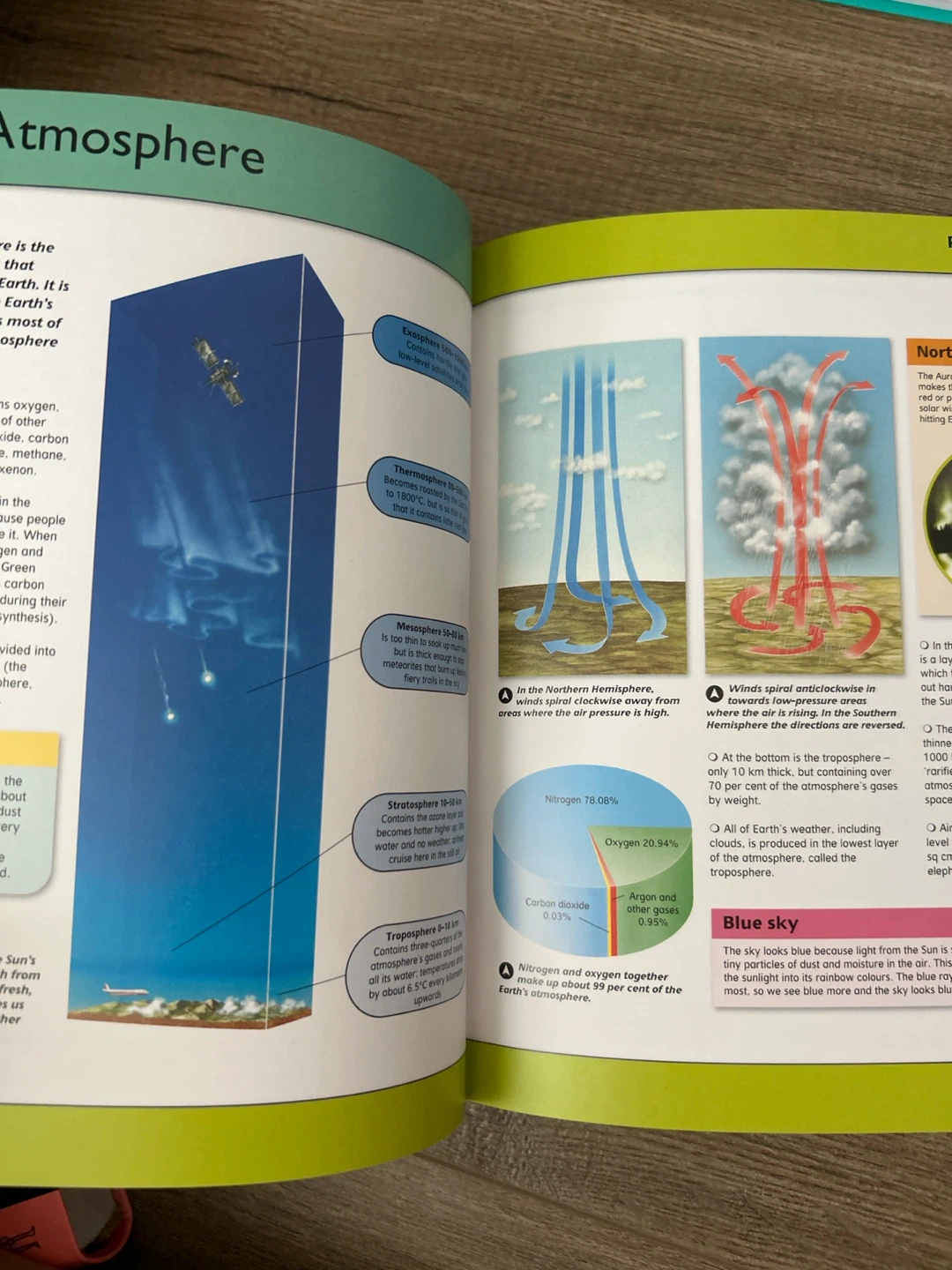 Encyclopedia of Knowledge Book - photo 2