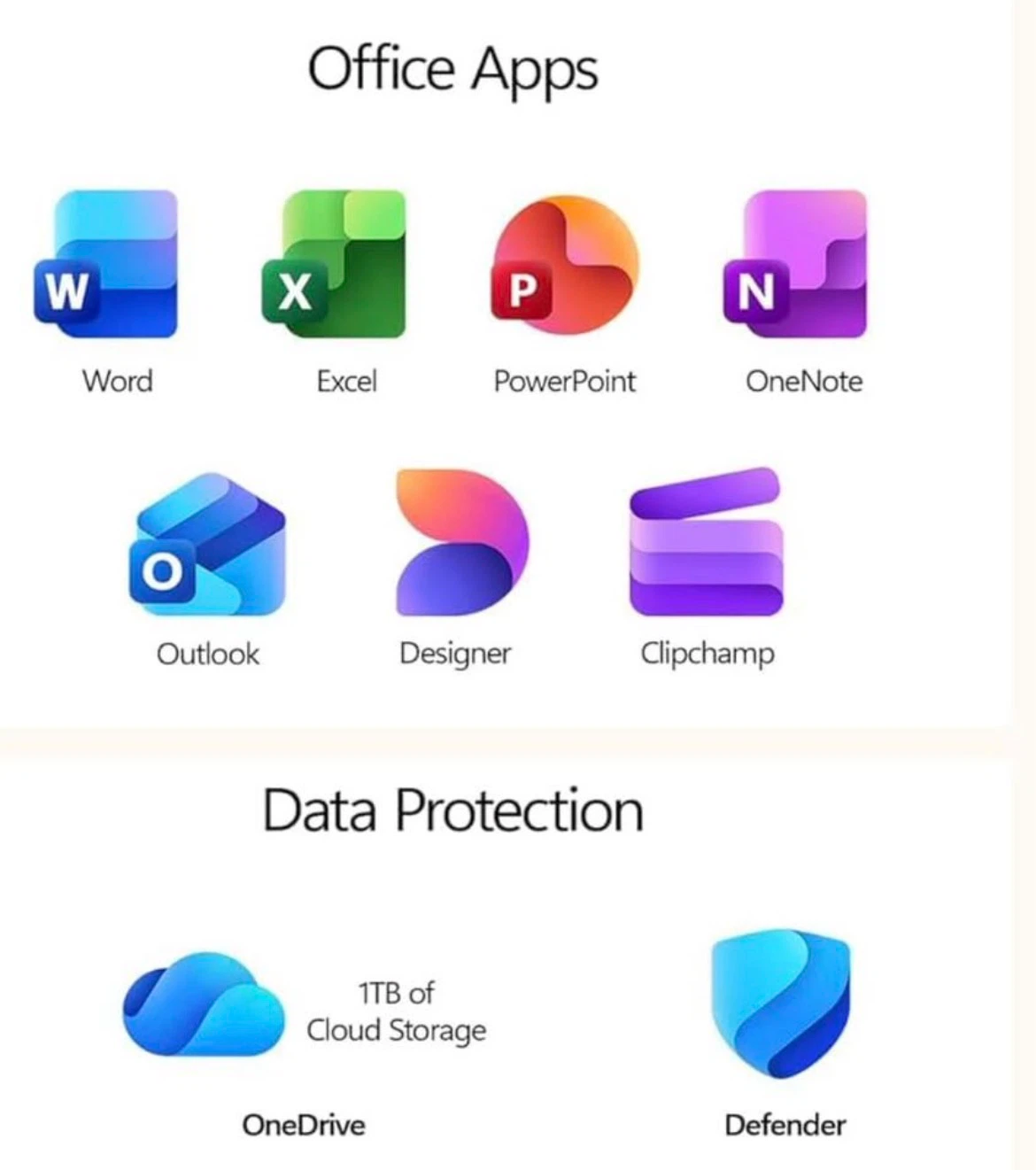 Office 365 subscription - photo 2