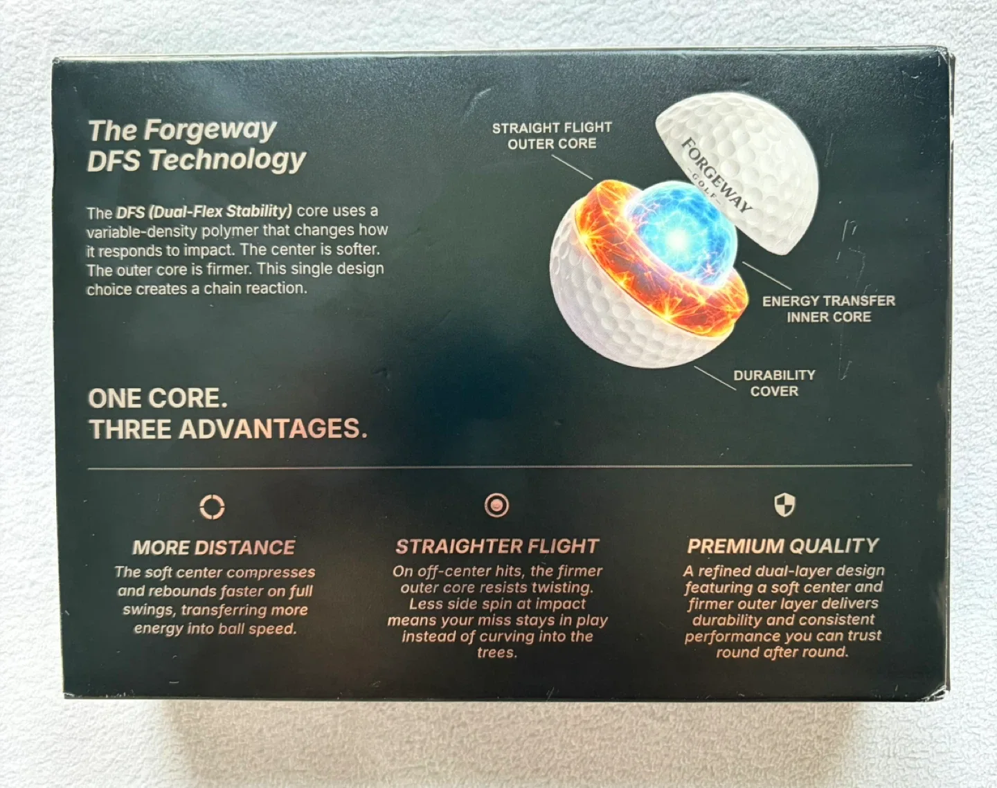 New FORGEWAY Golf 12 DFS Core max Golf Balls - photo 2
