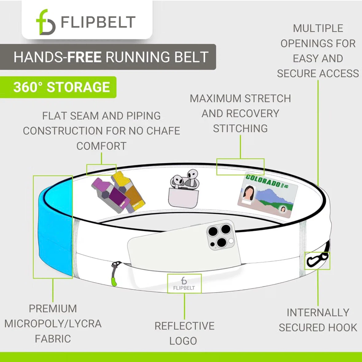 FlipBelt Running & Fitness Workout Belt - photo 4