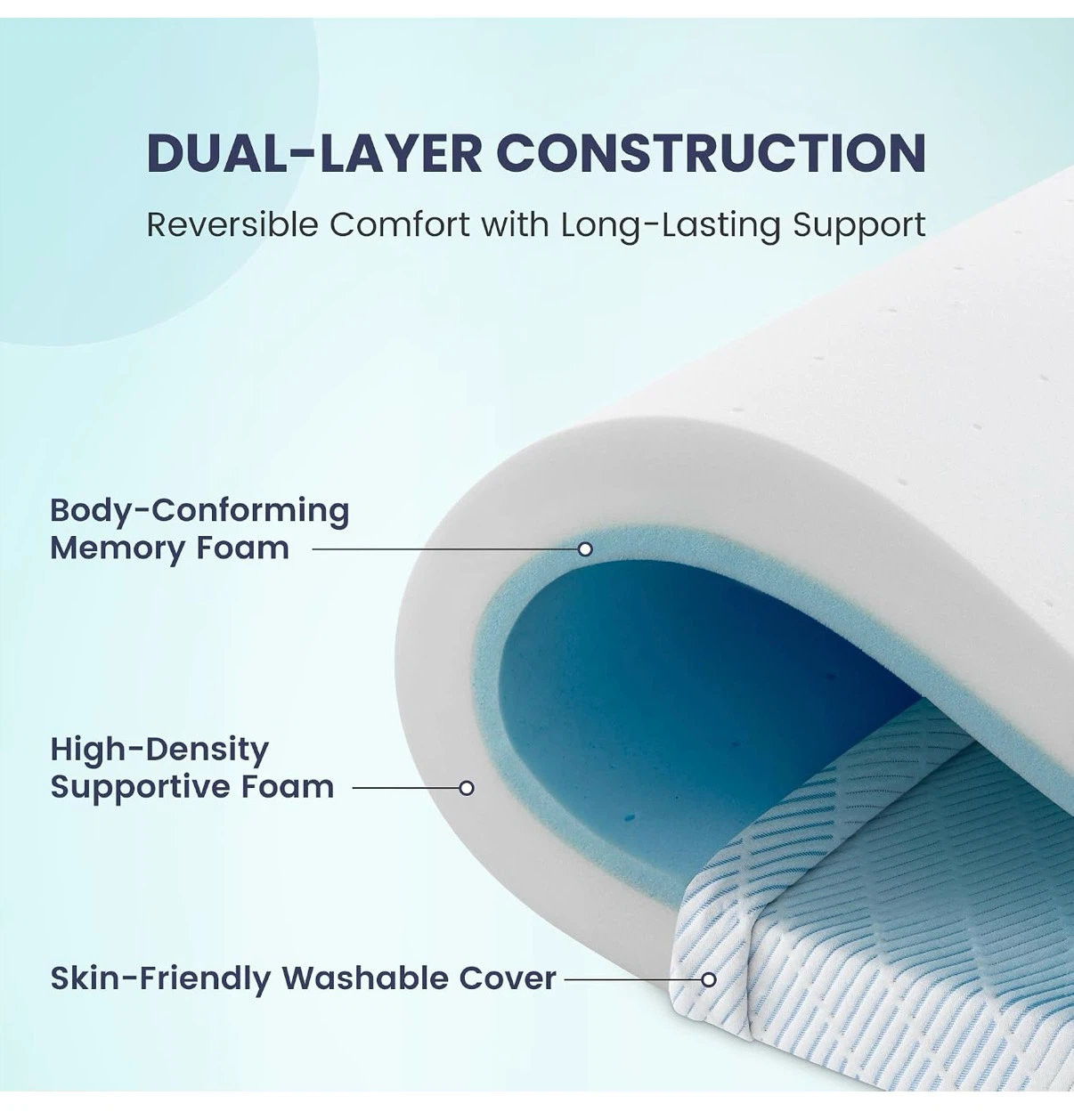 Bed Story Gel-Infused Memory Foam Mattress Topper - photo 3
