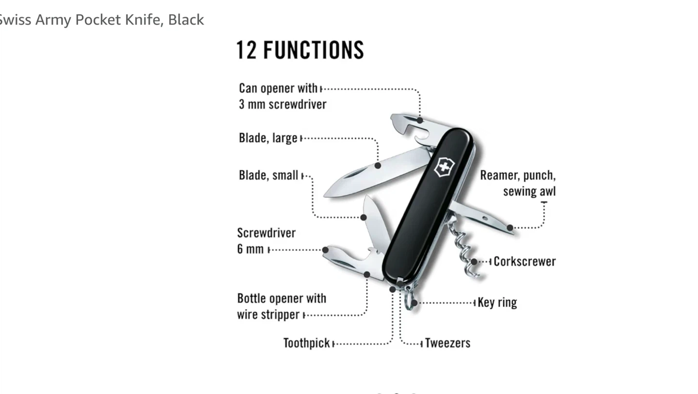 Victorinox Spartan Pocket Knife - Black - photo 2