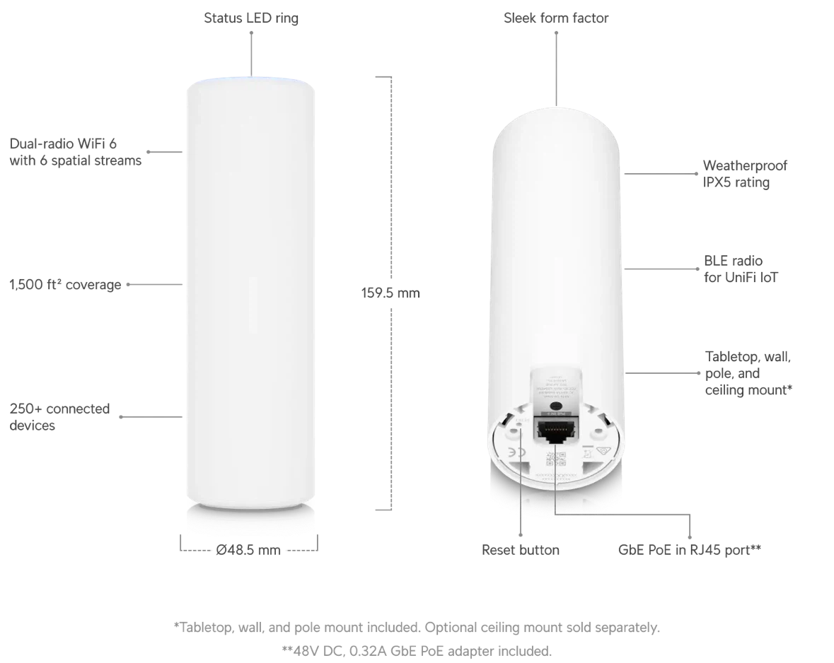 Ubiquiti UniFi U6 Mesh Access Point - photo 4
