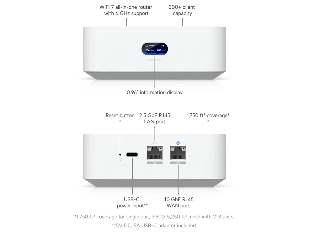 Ubiquiti UniFi Express WiFi 7 Router (UX7) - photo 3