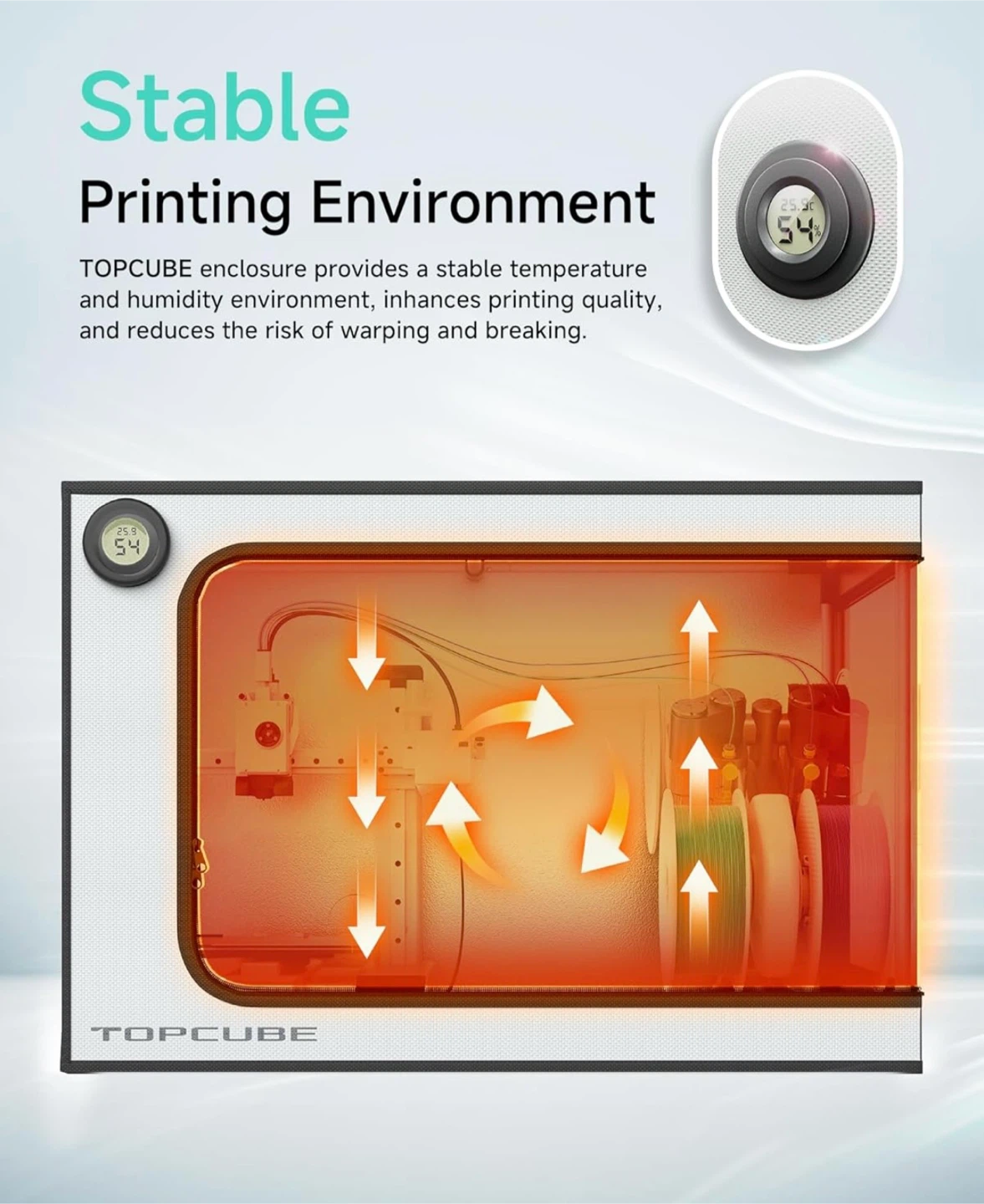 TOPCUBE 3D Printer Enclosure for Bambu Lab A1 Mini - photo 5