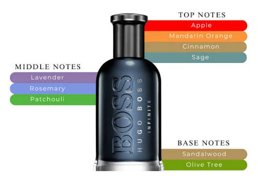 HUGO BOSS Infinite Eau de Parfum for Men - photo 2
