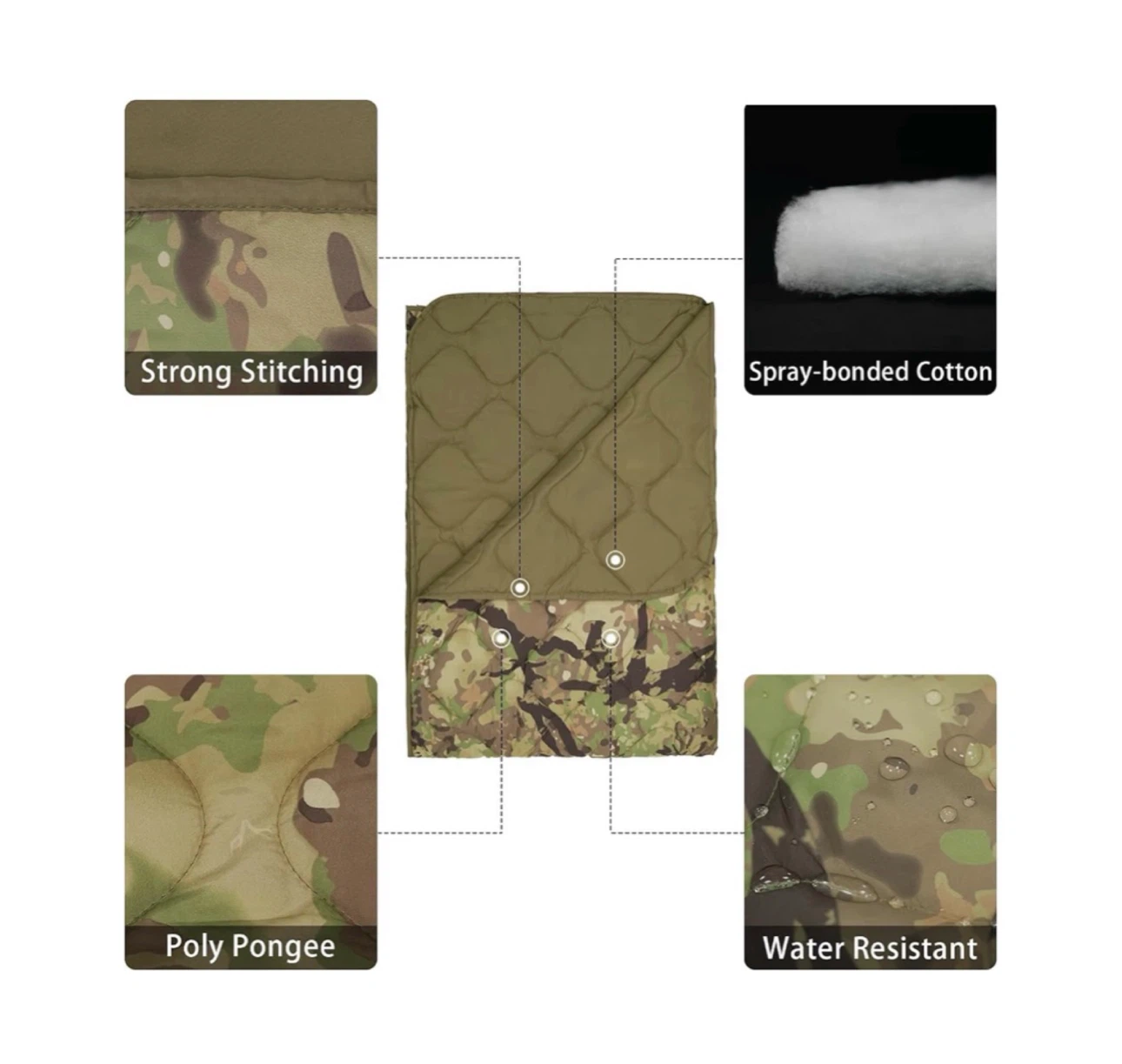 Brand new Camouflage Packable Lightweight Outdoor Blanket - photo 5