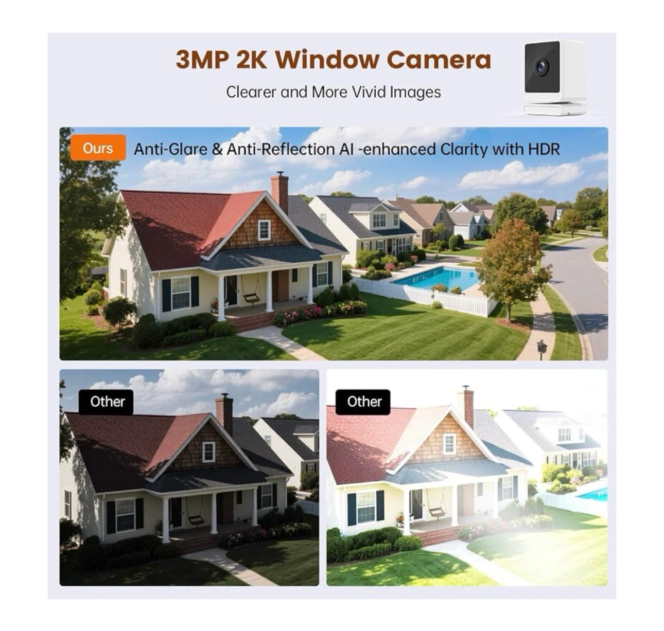 Brand new Window Camera, 3MP 2K Indoor Cameras - photo 5
