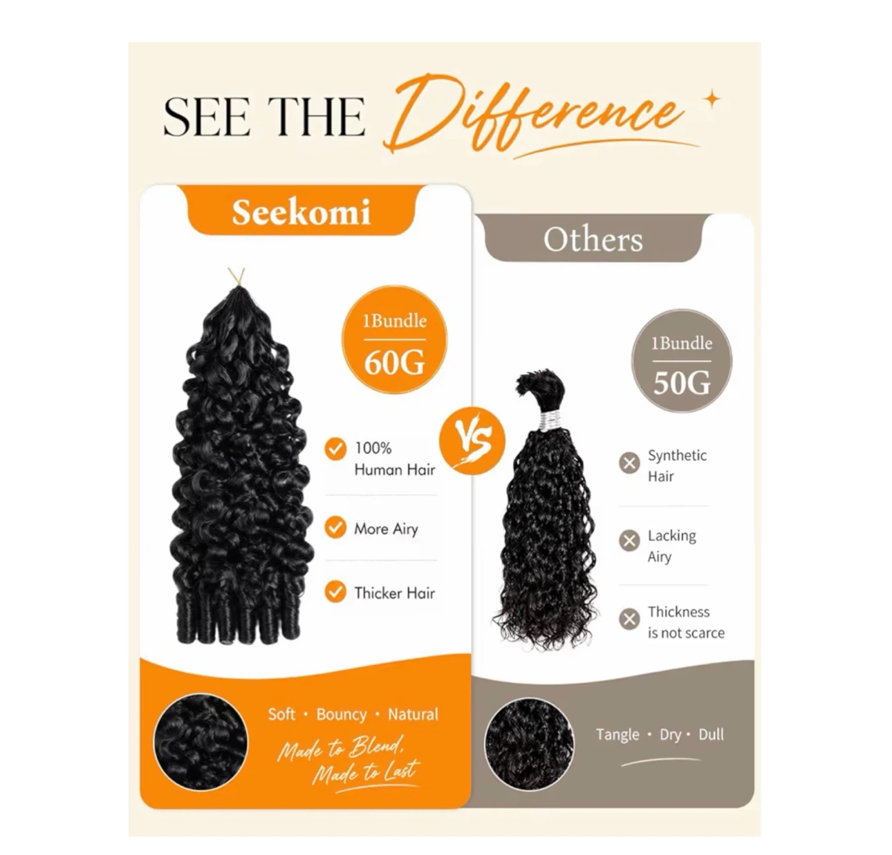 Brand new Human Crochet Hair for Black Women - photo 5