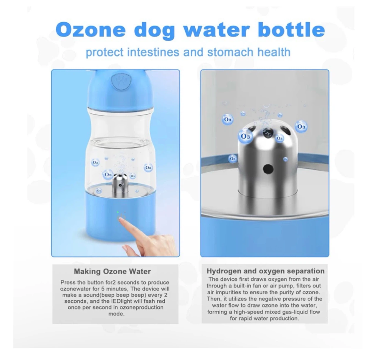 Brand new Portable Dog Water Bottle - photo 4